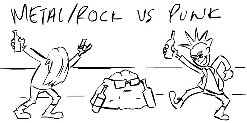 Metal/Rock Vs Punk
